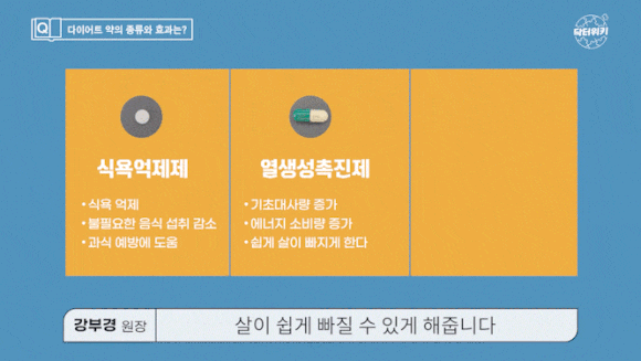 왕십리 다이어트 약 이런 분들은 절대 드시지 마세요 관련 이미지 2