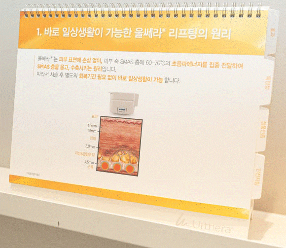 왕십리피부과 탄력이 떨어진다 느낀다면 <전문의 작성> 관련 이미지 2