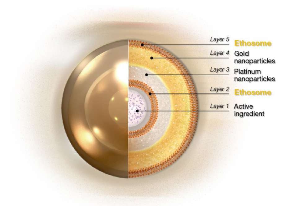 왕십리에토좀, 여드름으로 고민이라면 관련 이미지 3