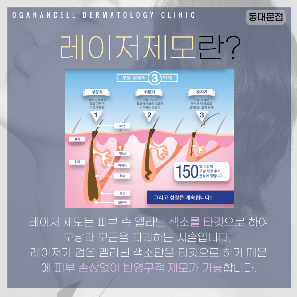 [청량리피부과] 면도하지 말고 제모하자! ver.남자 관련 이미지 2