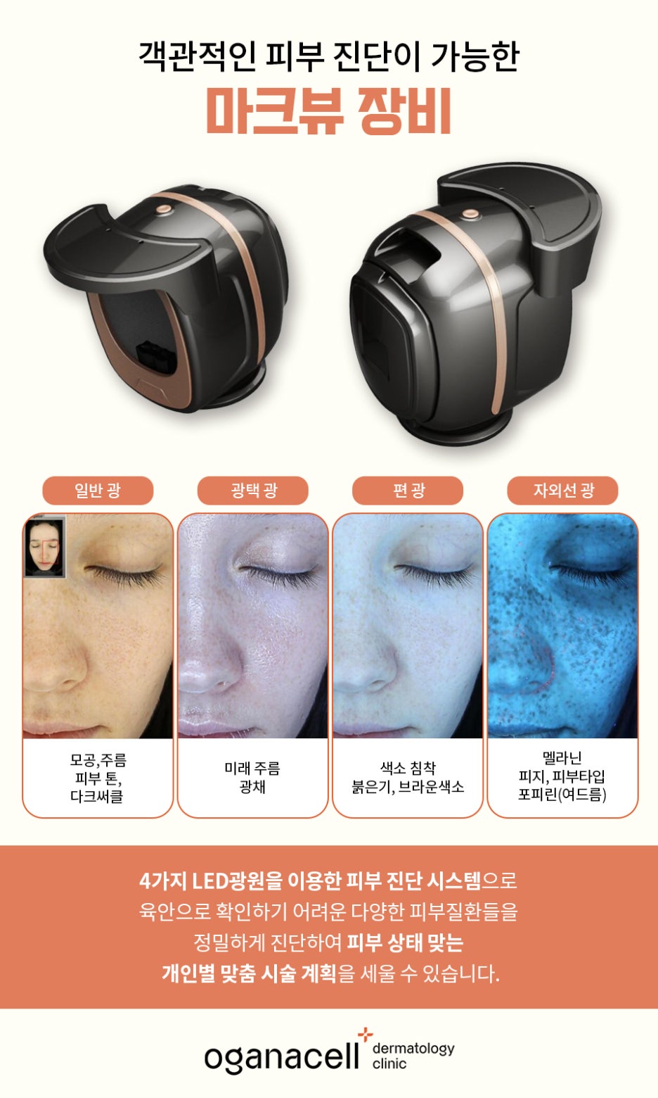 동대문레이저토닝 맑은 피부를 위해 관련 이미지 24