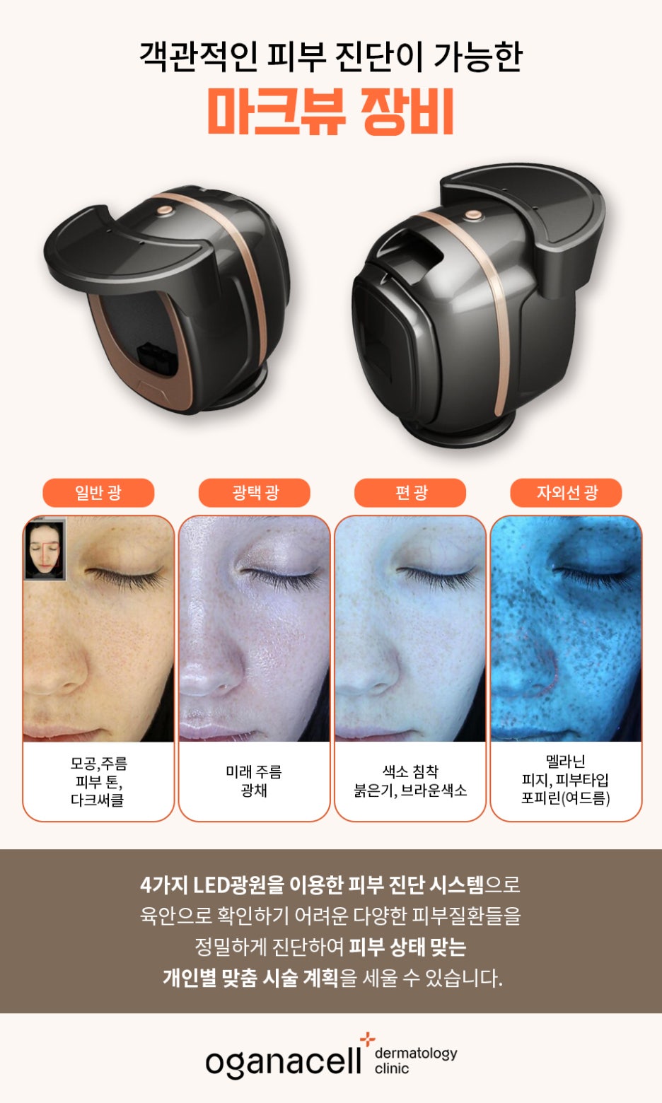 청량리리프팅 내 피부 컨디션에 따른 관련 이미지 19