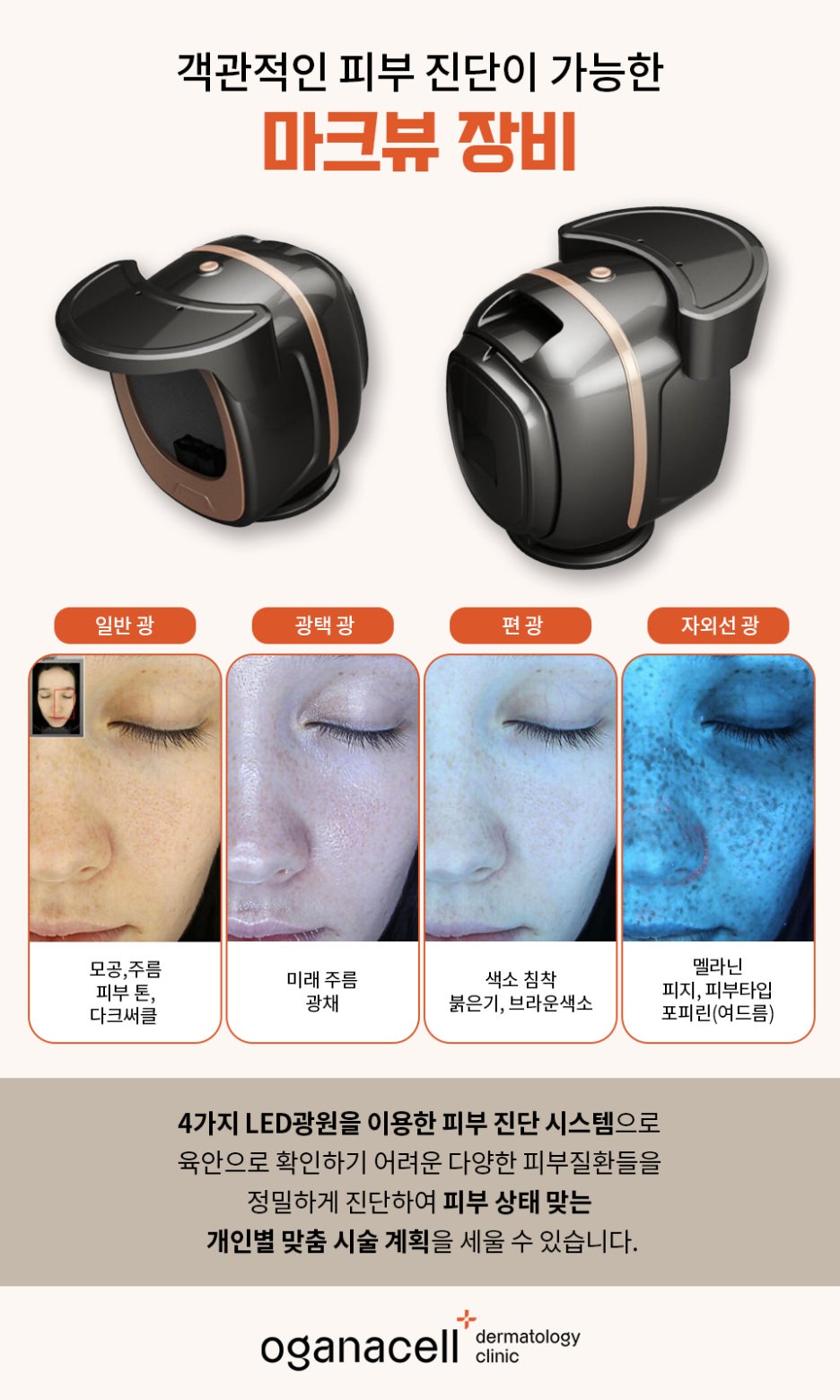 동대문피부과 만족스러운 결과를 위해 관련 이미지 17