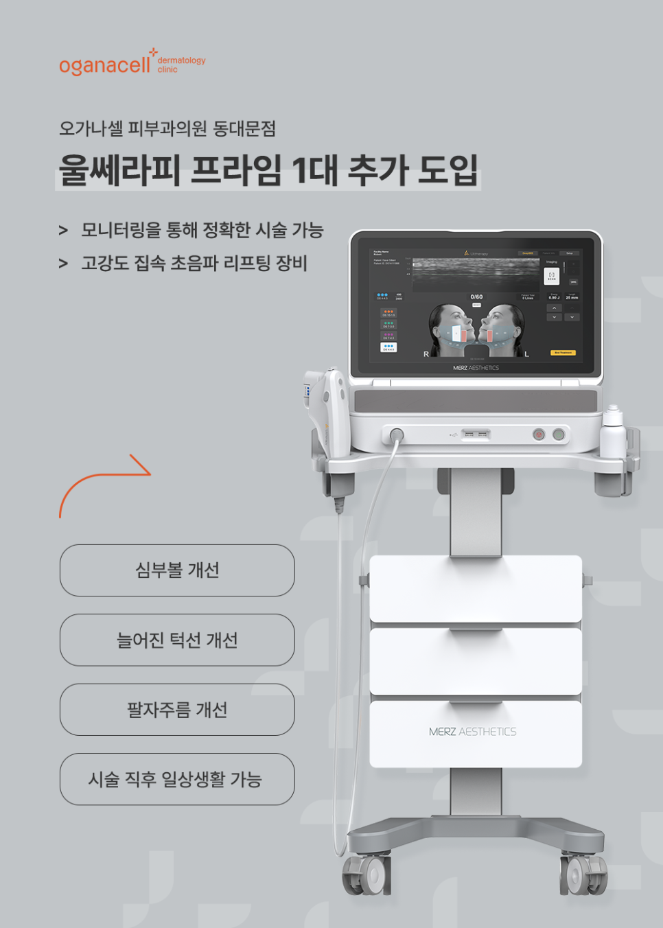 Ultherapy Prime Additional Introduction News! image 1