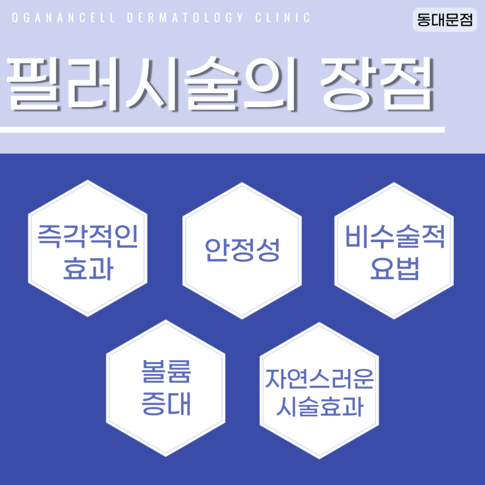 [청량리피부과] 자연스럽게 예뻐지는 비결, 필러를 알아보자! 관련 이미지 4