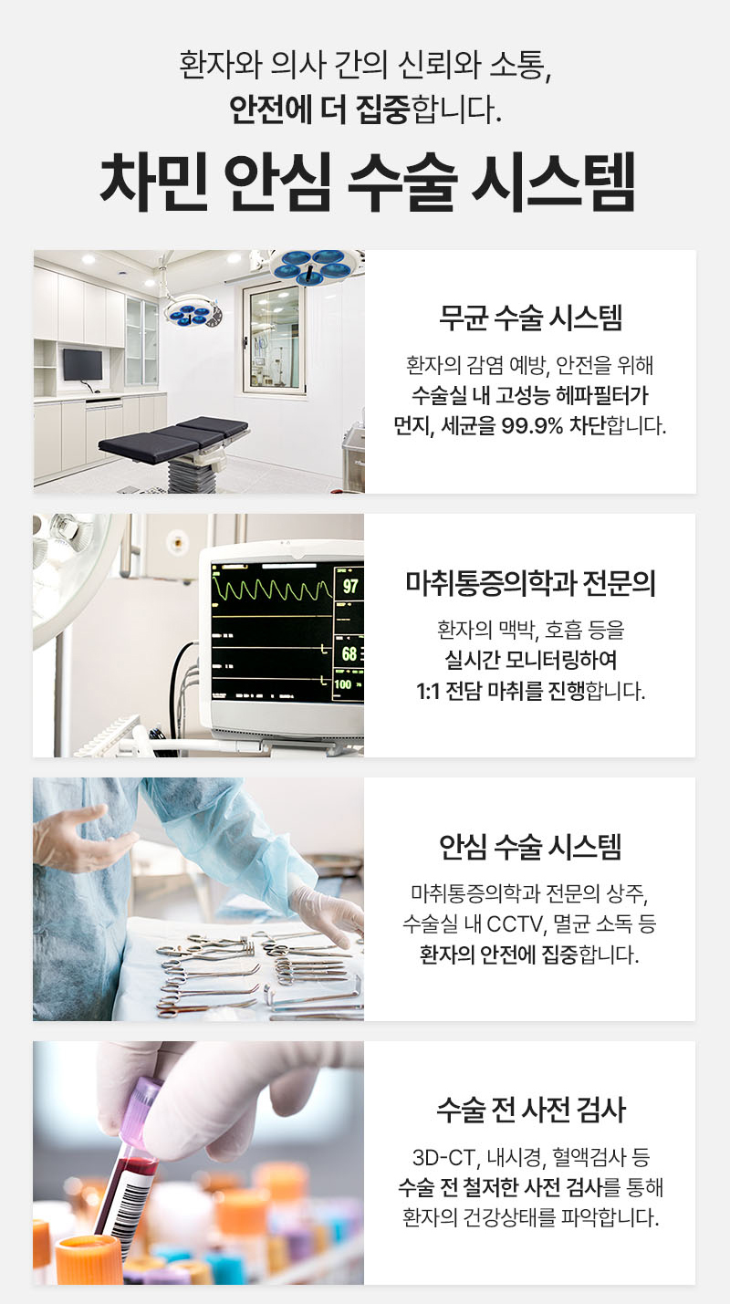 Eyelid Corner Revision and Reconstruction, Including Reoperation! Cha Min Plastic Surgery image 12