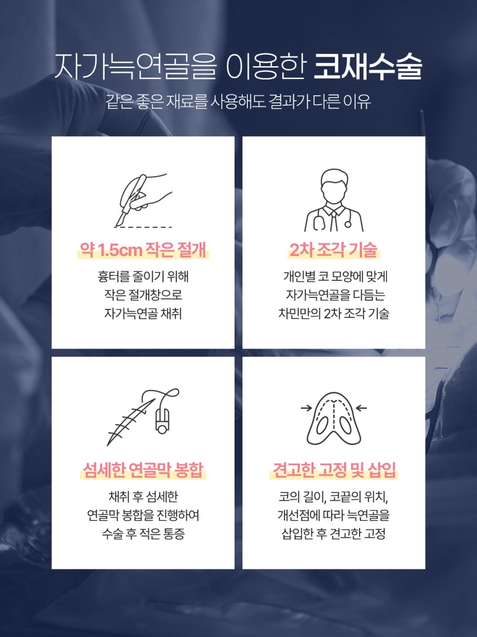 코재수술잘하는곳 차민성형외과 더 예쁜 코를 찾는다면! 관련 이미지 7