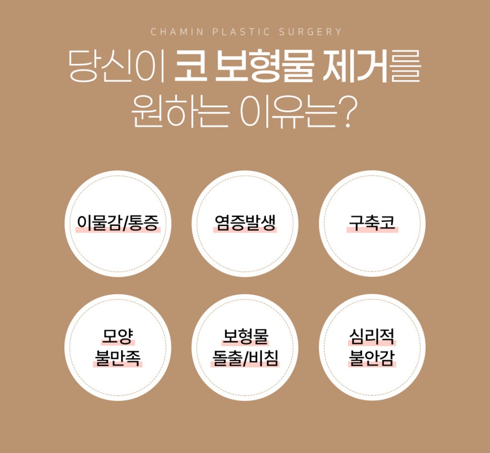 코 보형물 제거 : 차민성형외과에서 모태코로 돌아가기 관련 이미지 2