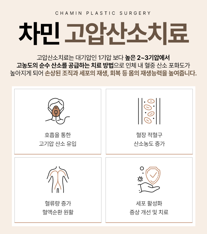 Hyperbaric Oxygen Therapy Cost, Clinic, Effects (Contracted Nose, Tinnitus, Sudden Hearing Loss, Immunity...) image 2