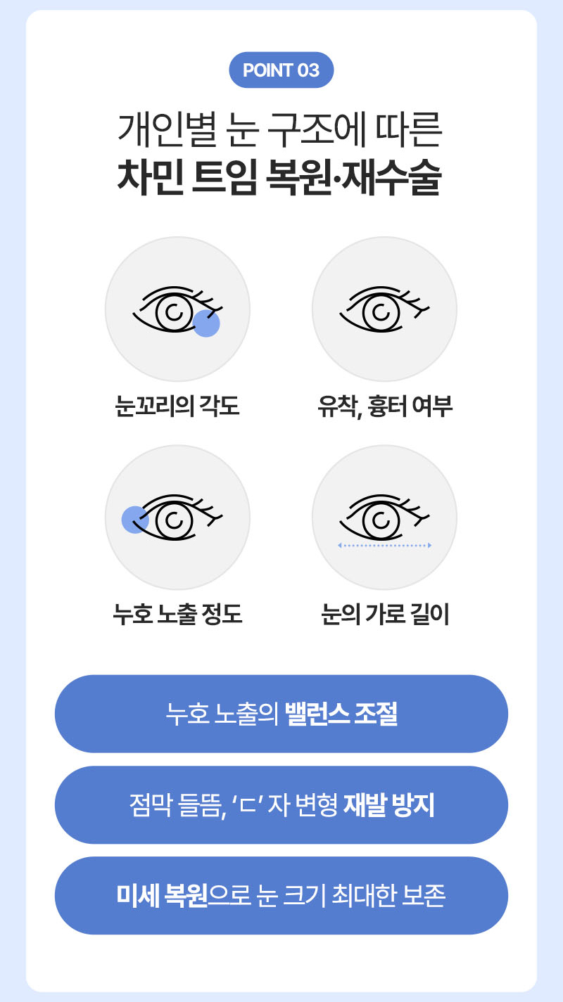 Eyelid Corner Revision and Reconstruction, Including Reoperation! Cha Min Plastic Surgery image 7