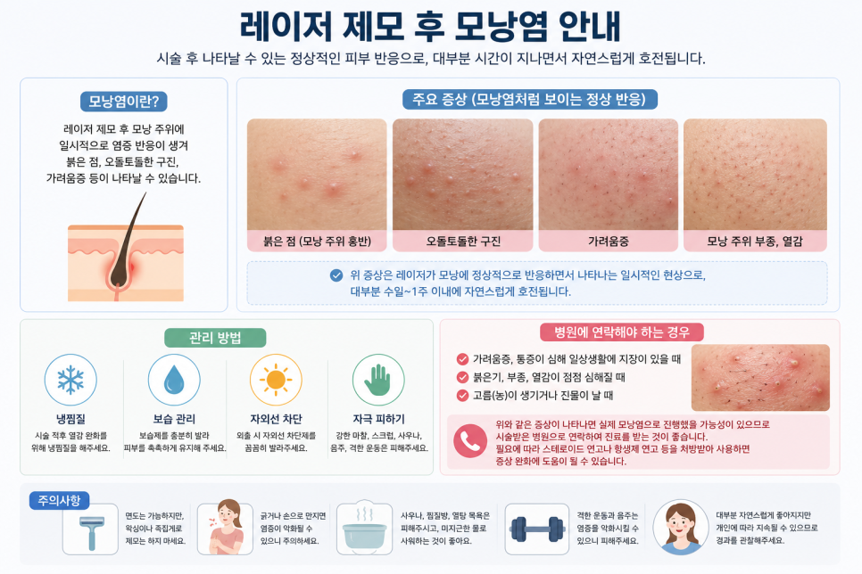 [영등포 피부과전문의] 제모 몇 번 해야 없어지나요? 관련 이미지 3