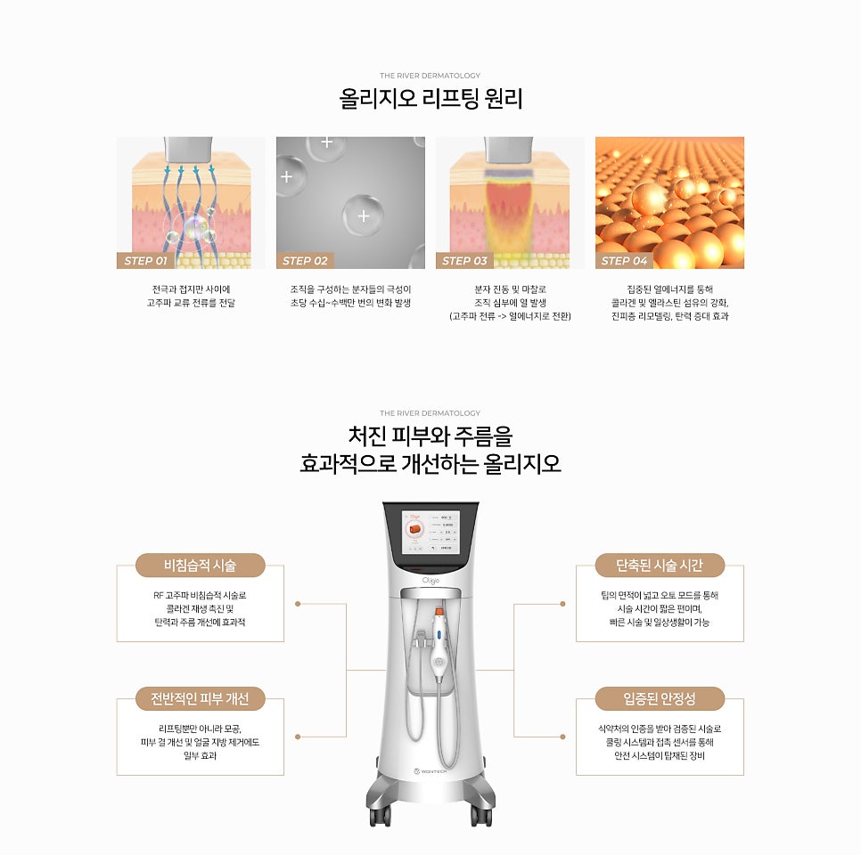 당산 올리지오 피부과, 올리지오는 이런 점이 특별한 리프팅입니다. 관련 이미지 2