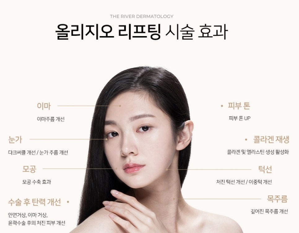당산 올리지오, 한국인 피부에 딱 맞는 탄력 고주파 리프팅 관련 이미지 5
