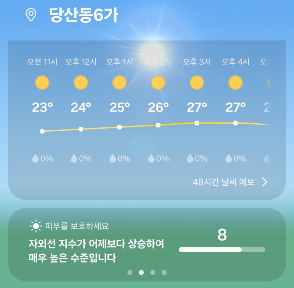당산역 피부과 "자외선, 지금이 오히려 더 위험합니다" 관련 이미지 1