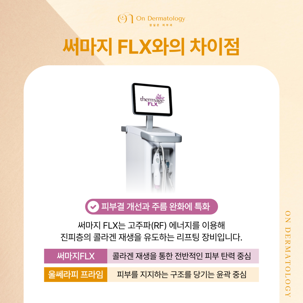 잠실역 피부과 울쎄라피 프라임, 기존 울쎄라와 뭐가 다를까? 써마지FLX와의 차이? 관련 이미지 5