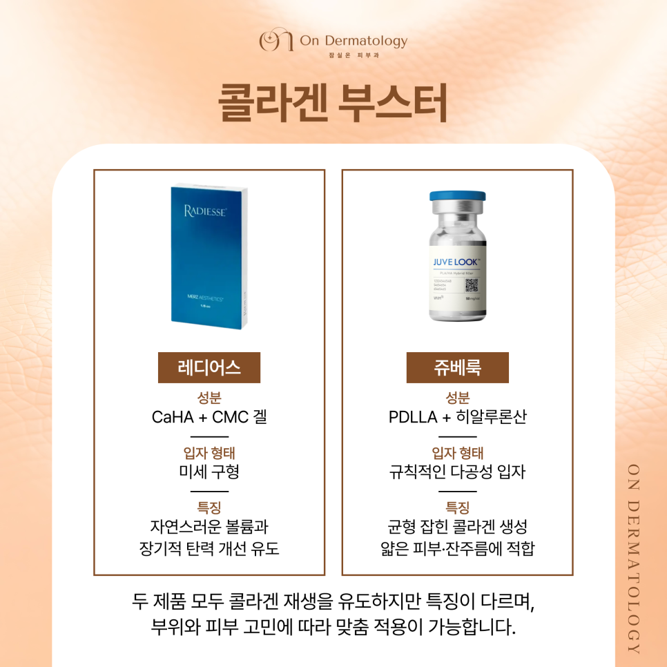 잠실피부과 진피층 탄력 관리를 위한 써마지, 텐써마, 콜라겐부스터 알아보기 관련 이미지 6
