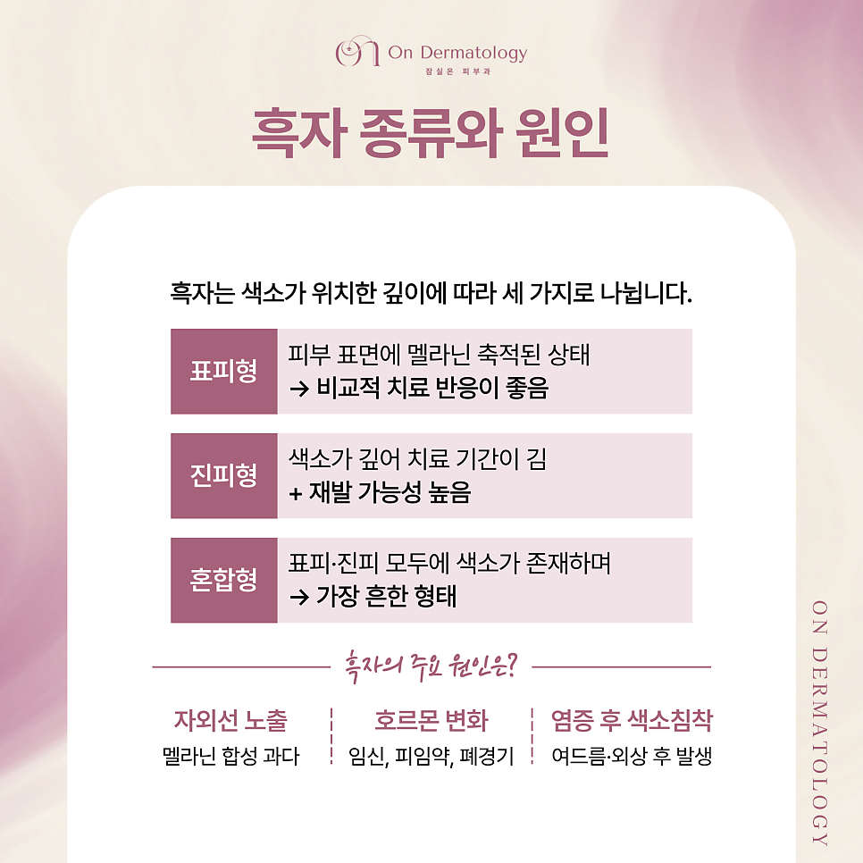 송파피부과 흑자 등 색소 피코레이저를 이용한 토닝 치료, 치료가 까다로운 이유? 관련 이미지 3