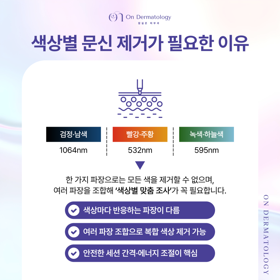 Songpa Dermatology Tattoo Pico Laser Tattoo Removal: Why Is Color-Specific Tattoo Removal More Difficult? image 3
