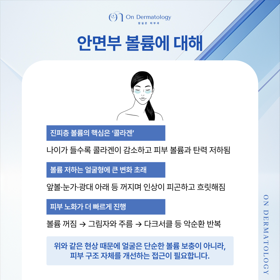 Jamsil Station Dermatology: A Comparative Analysis of Collagen Boosters vs. Fillers [Radiesse, Juvelook, etc.] image 2