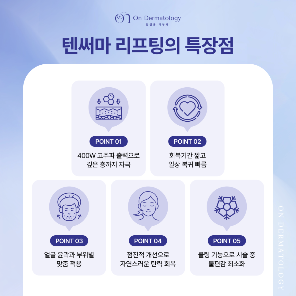 진피층 콜라겐 재생 리프팅 잠실 피부과 텐써마 효과 및 유지기간은? 관련 이미지 5