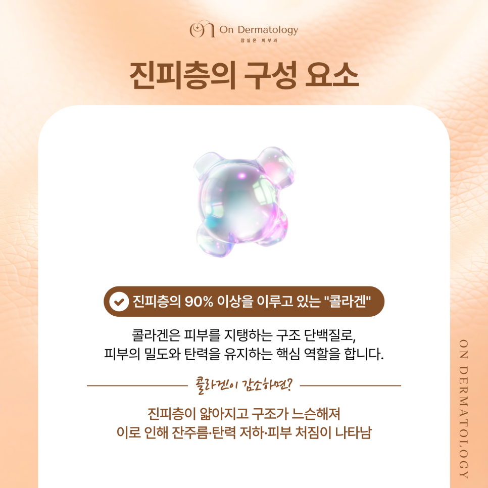 잠실피부과 진피층 탄력 관리를 위한 써마지, 텐써마, 콜라겐부스터 알아보기 관련 이미지 3