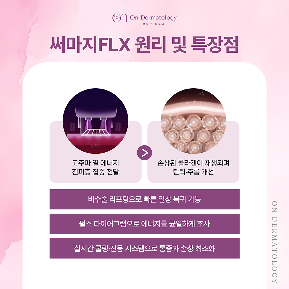 Jamsil Station Dermatology Specialist Thermage FLX Lifting, Safe Even for Thin Skin Without Cheek Hollowing image 5