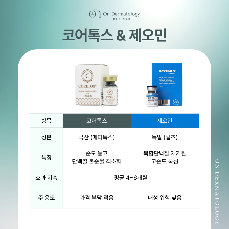 잠실 피부과 여름맞이 바디라인과 다한증 관리 보톡스 솔루션 관련 이미지 5