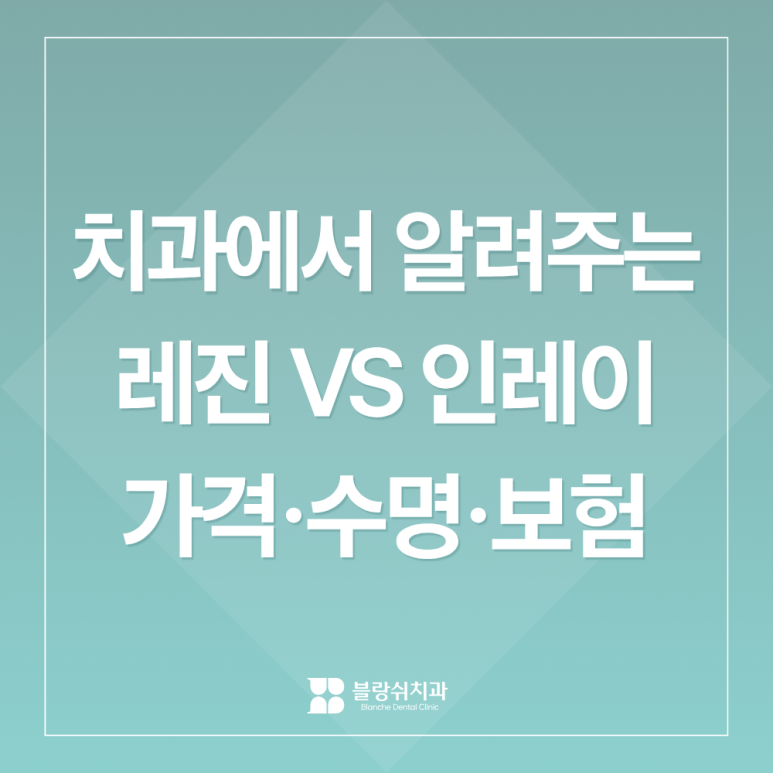 Composite Resin vs. Inlay: Differences in Price, Lifespan & Insurance Coverage | A Dentist’s Guide to Choosing Cavity Treatment image 1