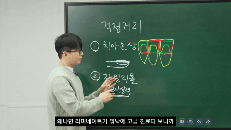 무삭제라미네이트 추천 대상, 블랑쉬는 이런 분들을 위해 만들어졌습니다. 관련 이미지 13