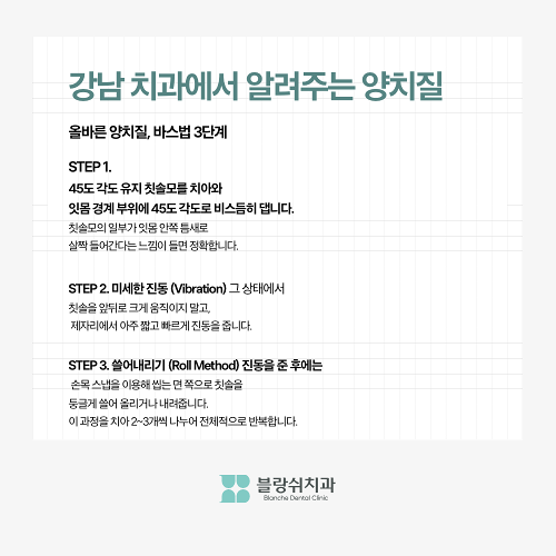 올바른 양치질 방법 강남 블랑쉬치과의원에서 알려드림 관련 이미지 7