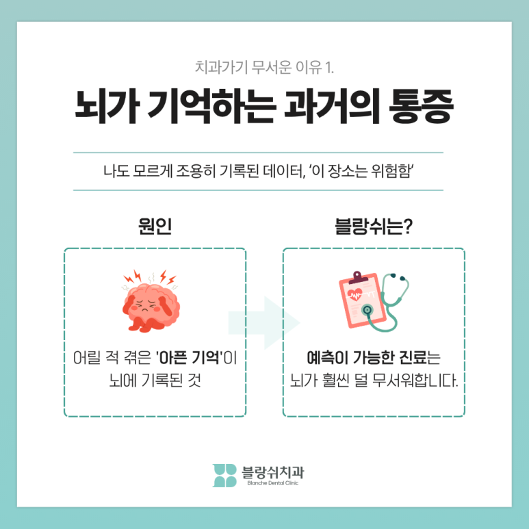 치과 가기 무서운 이유 3가지 — 원인을 알면 절반은 해결됩니다 관련 이미지 3