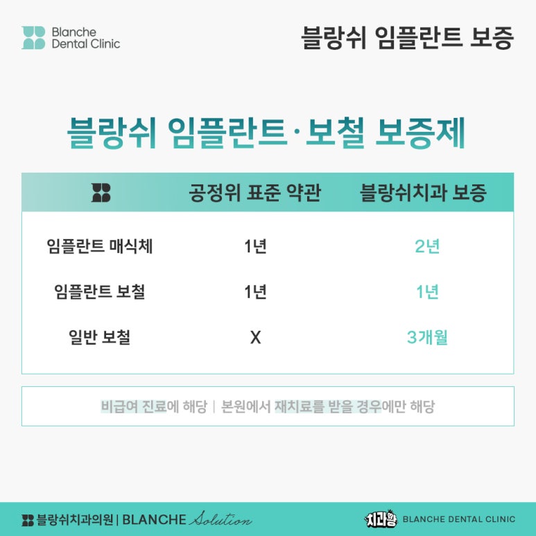 수면임플란트센터, 프리미엄 임플란트 진료는 블랑쉬치과(Blanche Dental Clinic) 관련 이미지 11