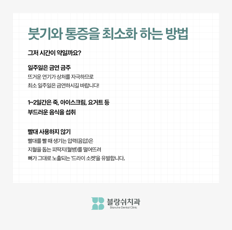 사랑니 발치 통증 붓기 언제까지?블랑쉬에서 알려드림 관련 이미지 9