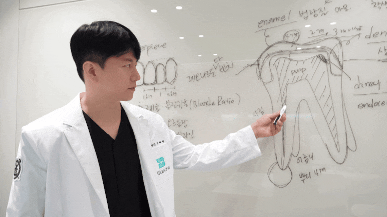 반포역 임플란트? 어떤 곳 가야할 지 막막하신 분들께 <의사 칼럼> 관련 이미지 1