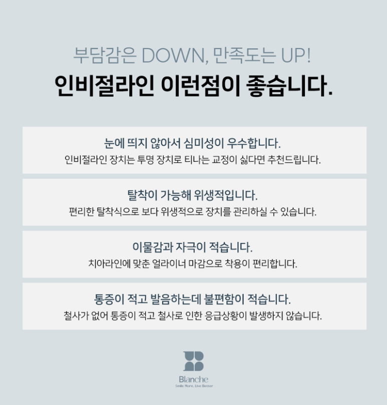 일반 투명교정 대신 인비절라인 하세요! 관련 이미지 12