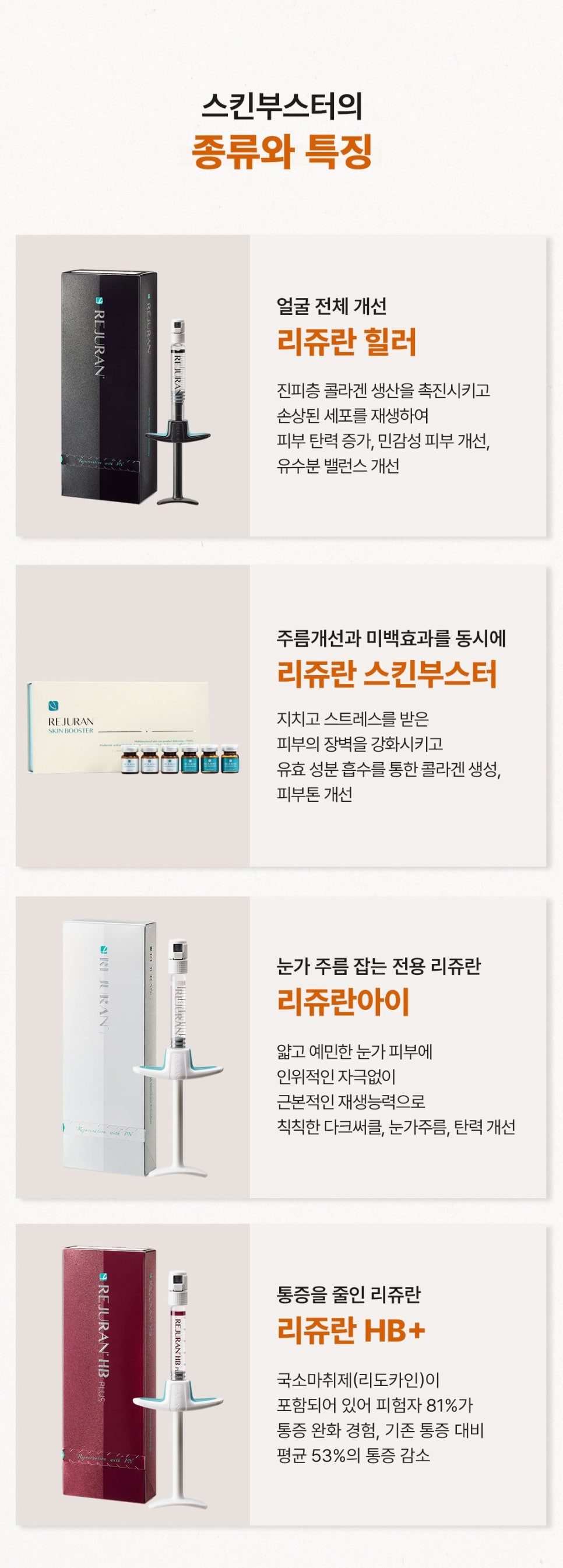 홍대피부과 로바에의원 더블 리쥬란 6cc 스킨부스터 이벤트 :) 관련 이미지 6