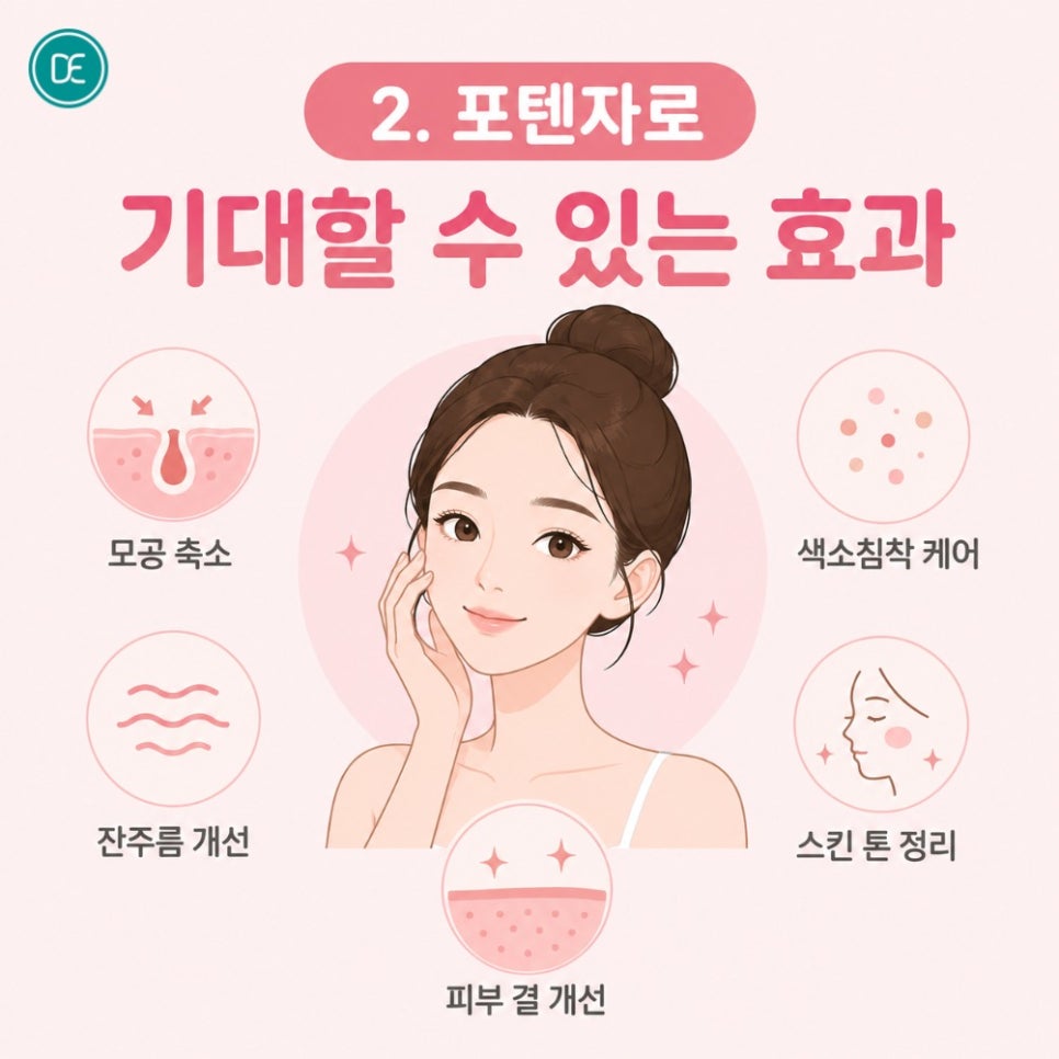 노원 포텐자 잔주름과 모공 개선, 시술 후 유의할 점 정리 관련 이미지 3