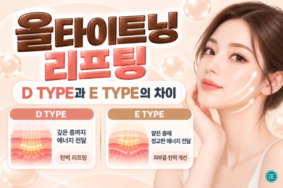 부천 올타이트닝 리프팅 원리부터 D·E 타입 차이, 관리 방법까지 정리 관련 이미지 3