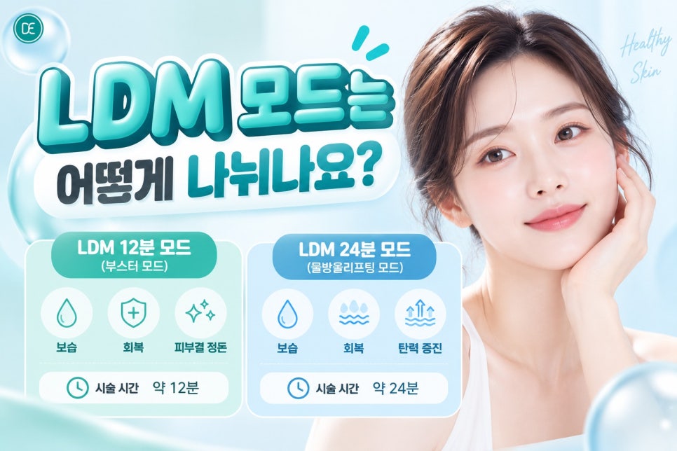 신도림LDM 시술, 피부 트러블과 건조함이 고민이라면 알아두세요 관련 이미지 3