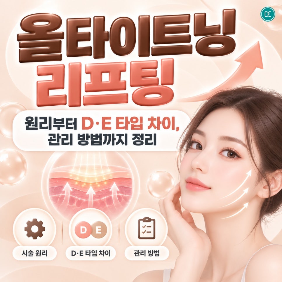 부천 올타이트닝 리프팅 원리부터 D·E 타입 차이, 관리 방법까지 정리 관련 이미지 1