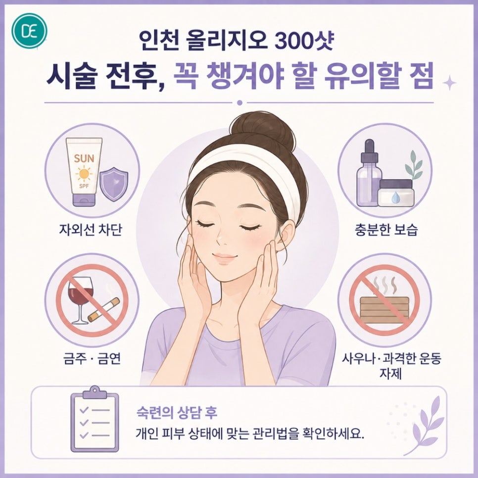 A Summary of How Incheon Oligio 300 Shots Work and When Results Appear image 4