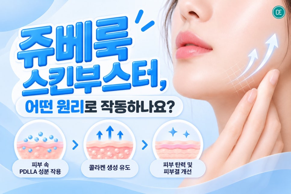 분당 쥬베룩스킨 모공 고민, 자연스러운 탄력 높이는 방법 관련 이미지 3