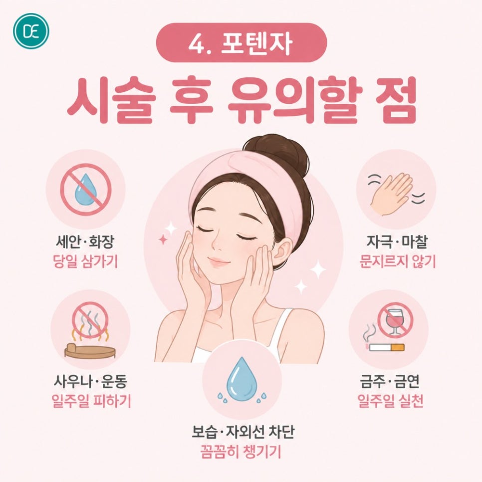 노원 포텐자 잔주름과 모공 개선, 시술 후 유의할 점 정리 관련 이미지 4
