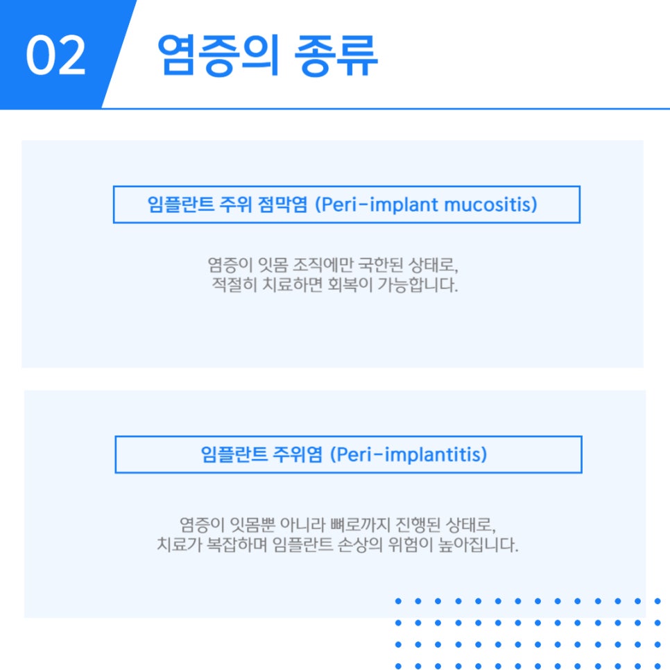 임플란트 주위염 원인과 예방방법 관련 이미지 3