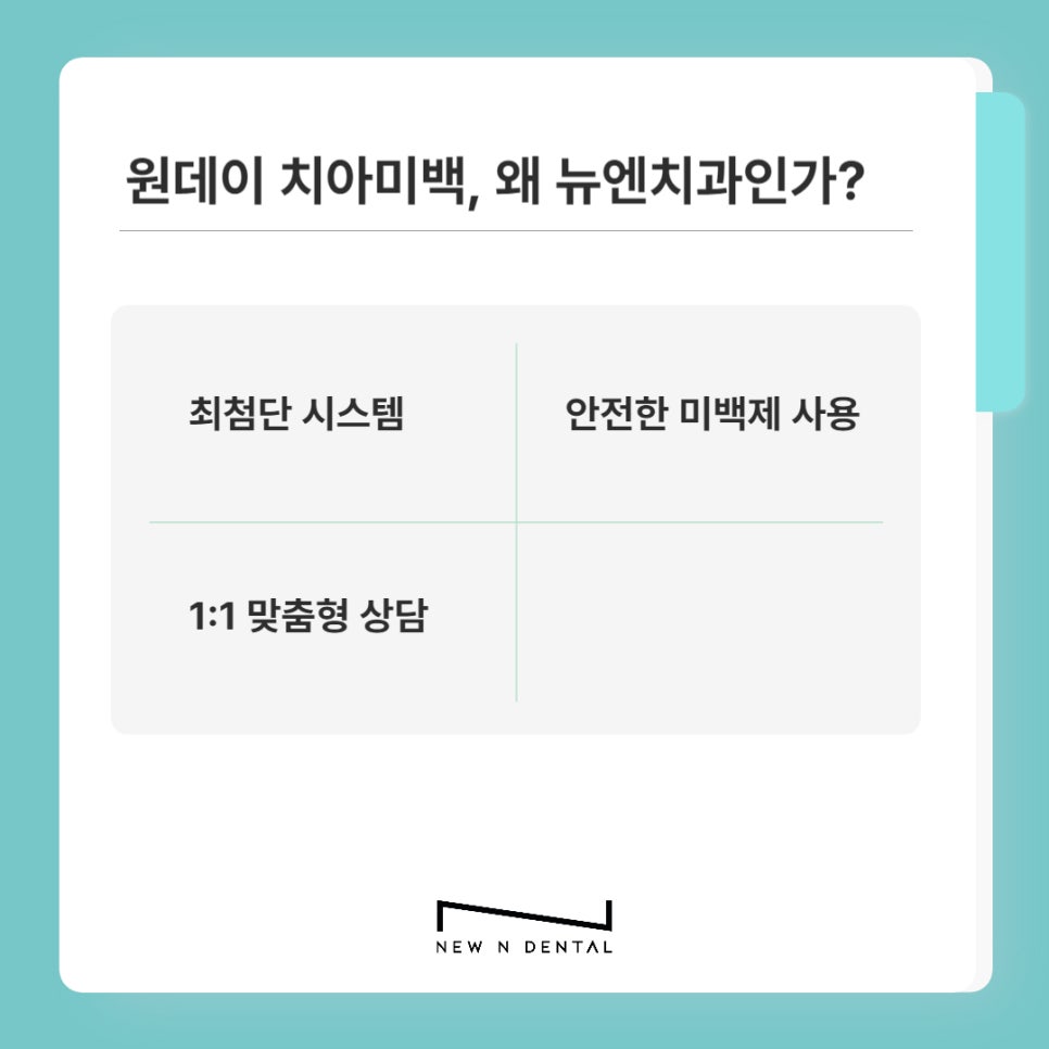 원데이치아미백 으로 누렁니 탈출 관련 이미지 3