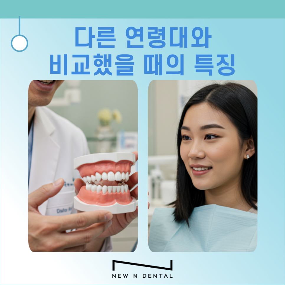 20대 임플란트 필요한 이유와 주의할 점 관련 이미지 4