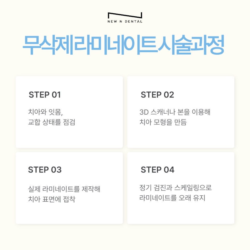 강남 무삭제라미네이트 잘하는 뉴엔치과 자연스러운 미소 관련 이미지 5