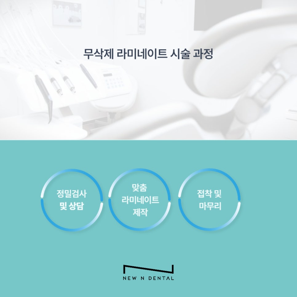 강남역치과 무삭제라미네이트 자신있게 관련 이미지 6