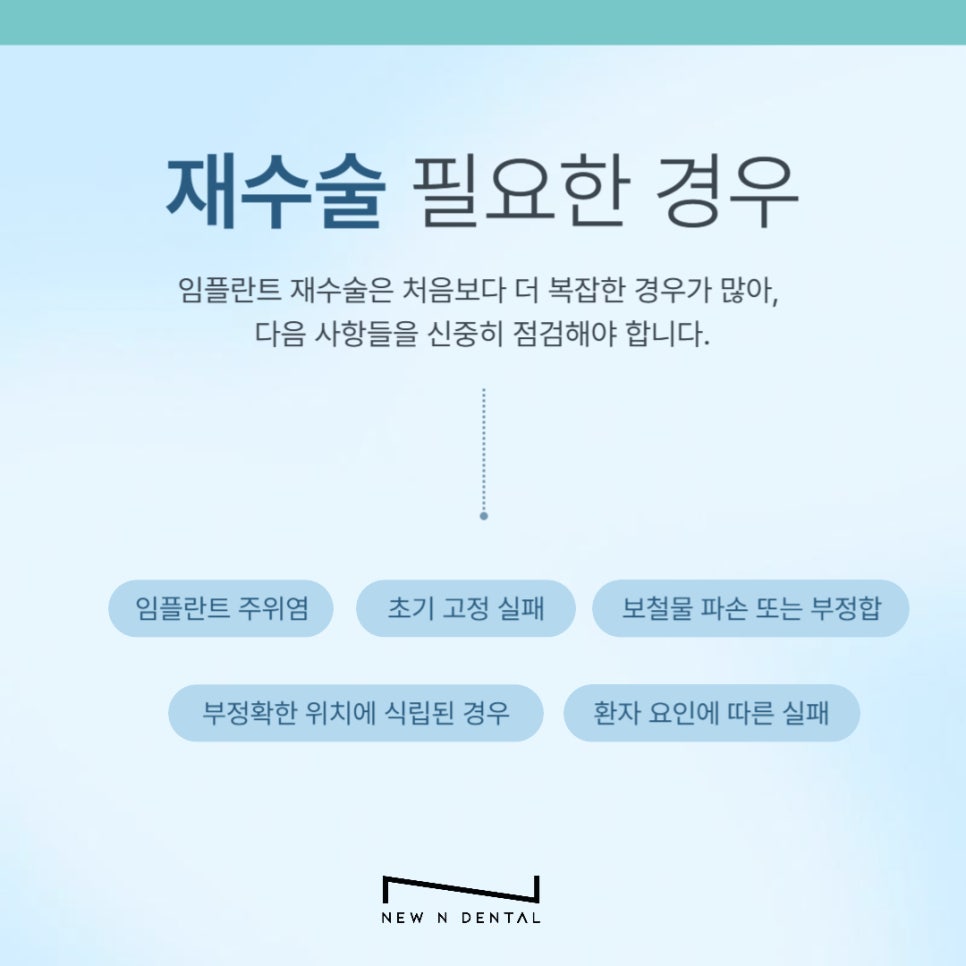 임플란트 재수술, 꼭 필요한 경우만 진행해야 합니다 관련 이미지 4