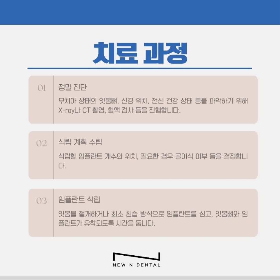 신논현치과 무치아 임플란트, 틀니보다 확실한 선택 관련 이미지 5